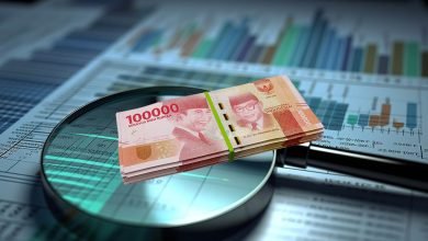 THR dan Gaji ke-13 2024