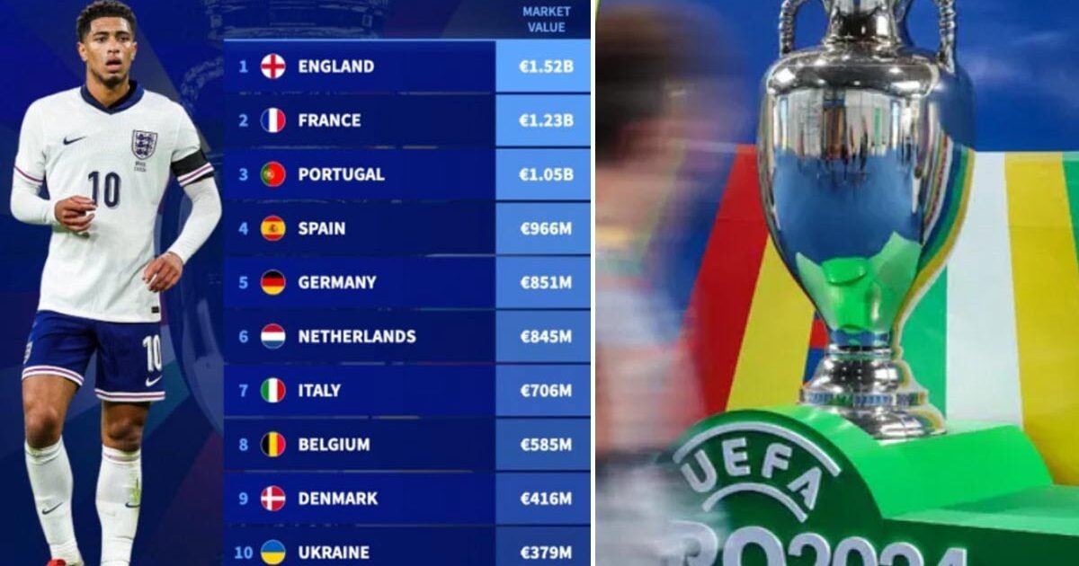 Erik ten Hag Ungkap Alasan Inggris Kandidat Juara