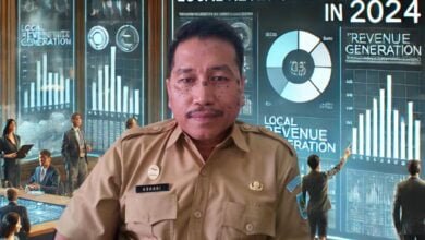 Realisasi PAD Bolmong Triwulan tiga 2024