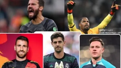 Kiper terbaik dunia