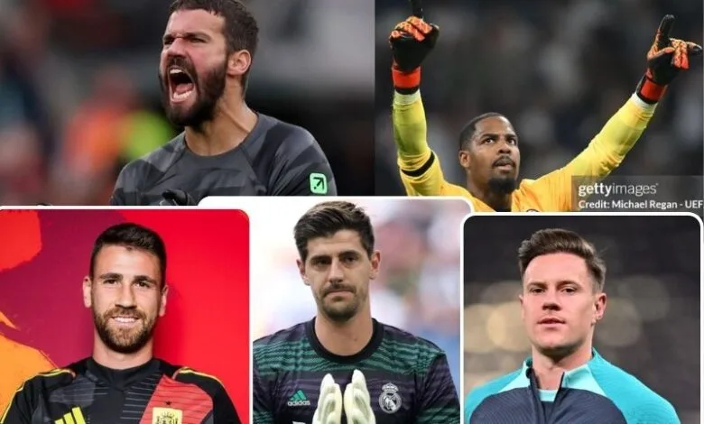 Kiper terbaik dunia