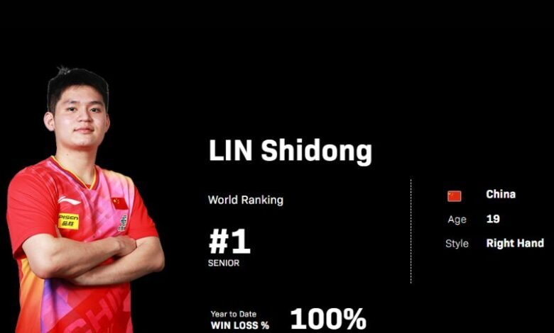 Ranking Dunia Tenis Meja