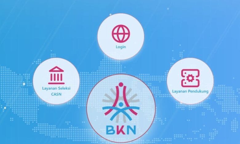 Cara Aktivasi ASN Digital BKN 2025