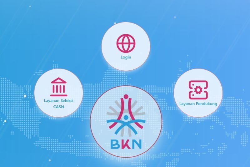 Cara Aktivasi ASN Digital BKN 2025