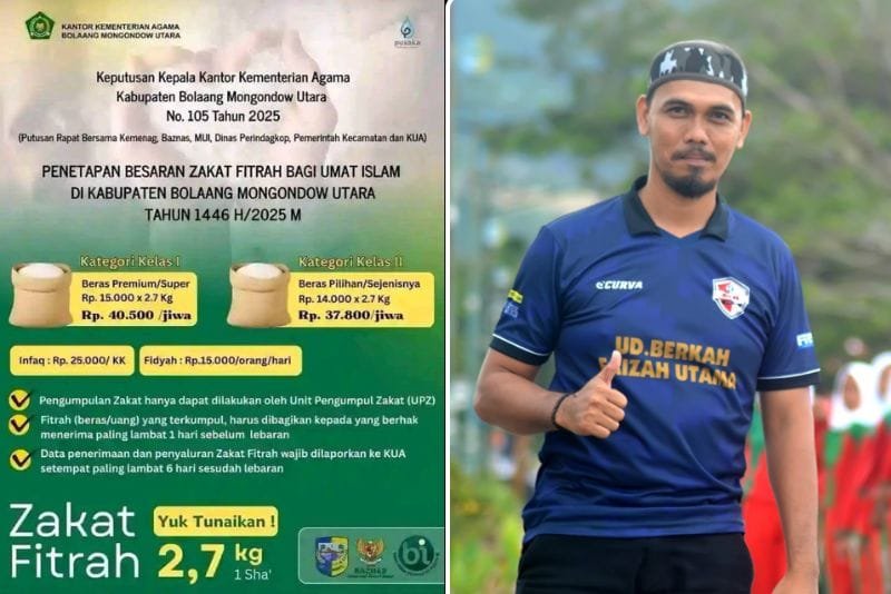 Aturan Zakat Fitrah 2025