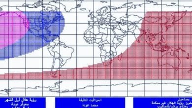 Idul Fitri 2025 Mundur