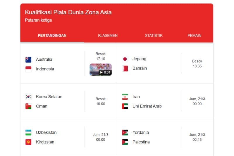 Jadwal Kualifikasi Piala Dunia 2026 Zona Asia