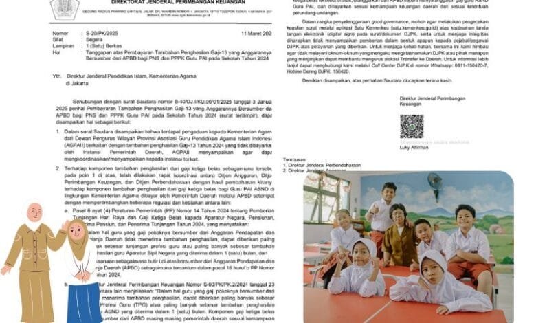 Pembayaran Gaji ke-13 Guru PAI
