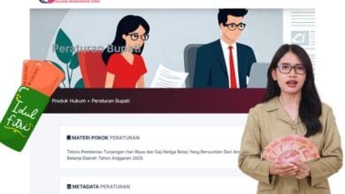 Tradisi Perjalanan Dinas