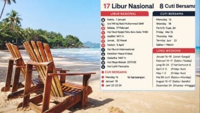 kalender libur nasional 2026