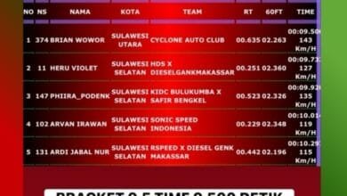 Kejurnas Drag Race Makassar 2025