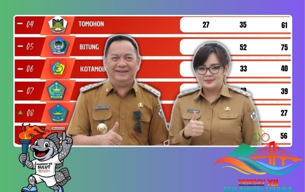 Prestasi kontingen Tomohon di Porprov Sulut XII