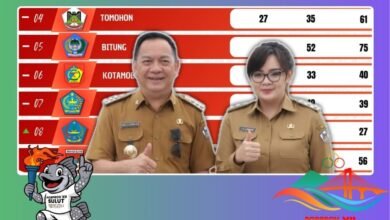 Prestasi kontingen Tomohon di Porprov Sulut XII