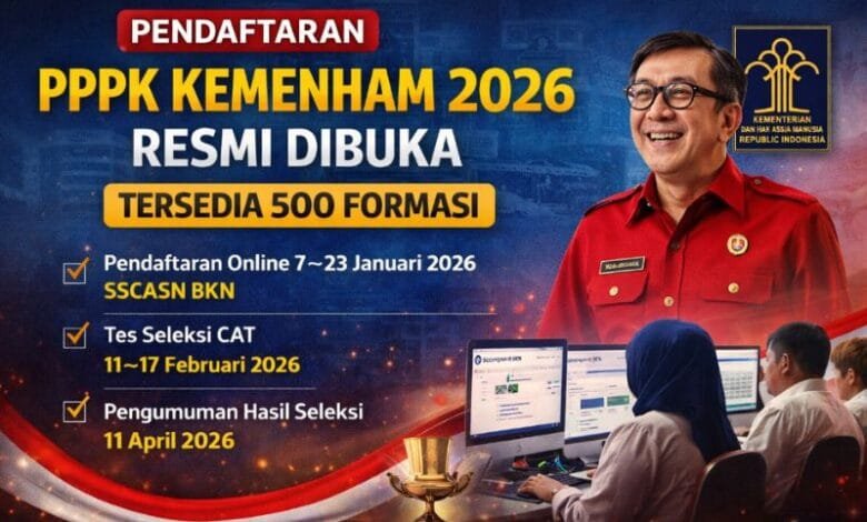 PPPK KemenHAM 2026