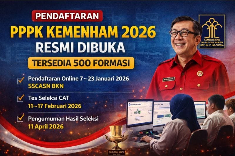 PPPK KemenHAM 2026