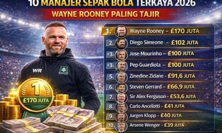 manajer sepak bola terkaya