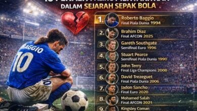 penalti paling menyakitkan
