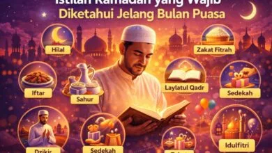 istilah Ramadan
