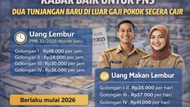 tunjangan baru PNS 2026