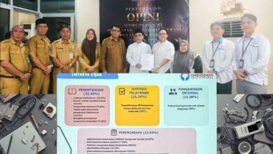 Pelayanan publik Bolmong