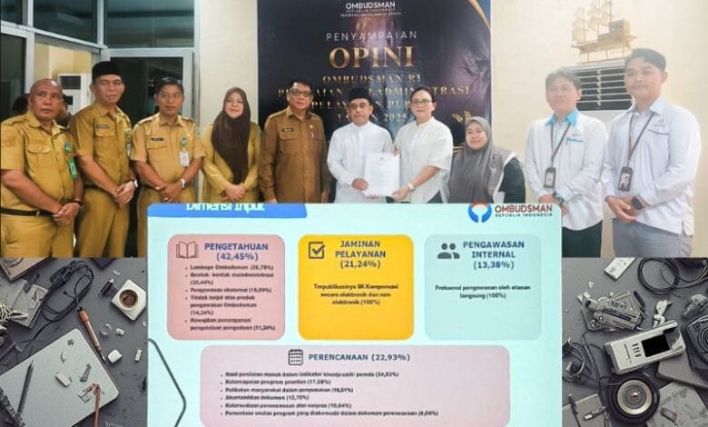 Pelayanan publik Bolmong